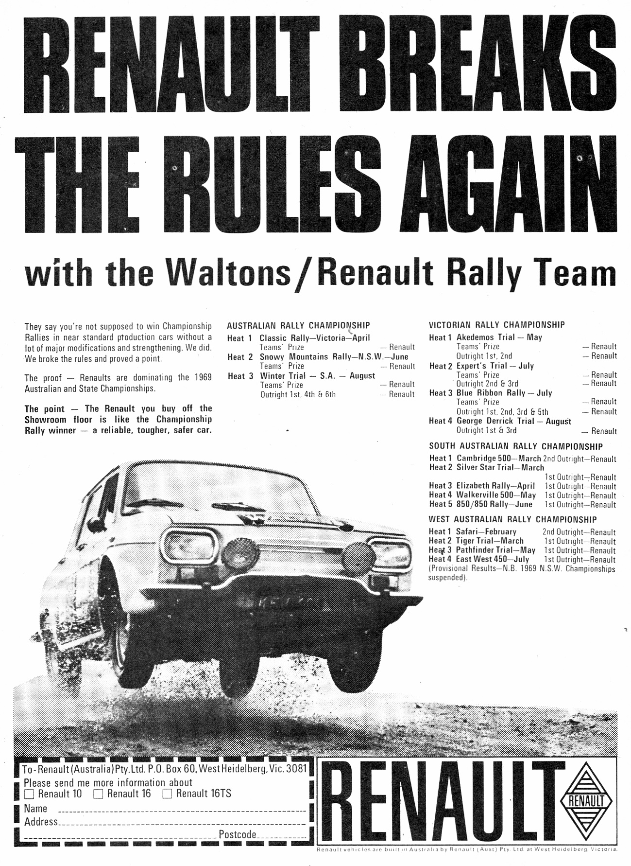 1970 Renault 10 Sedan Waltons Rally Team